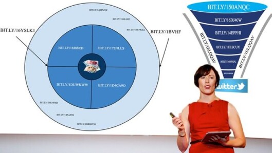 Ingeborg Volan under en av sine mange foredrag. Ingeborg Volan under en av sine mange foredrag.