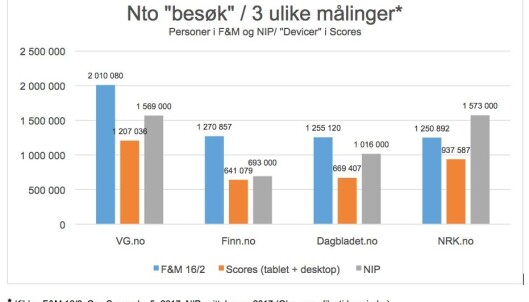 (TRYKK PÅ BILDET for større versjon). (TRYKK PÅ BILDET for større versjon).