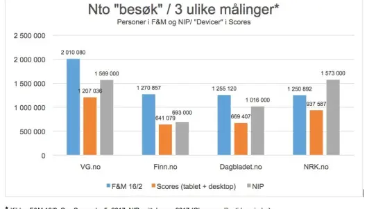 (TRYKK PÅ BILDET for større versjon). (TRYKK PÅ BILDET for større versjon).