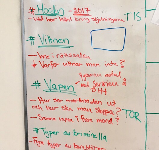 RESEARCH PÅ VEGGEN: Her ser vi et white board i i SVTs Rinkeby-kontor. Foto: Fredrik Drevon. RESEARCH PÅ VEGGEN: Her ser vi et white board i i SVTs Rinkeby-kontor. Foto: Fredrik Drevon.