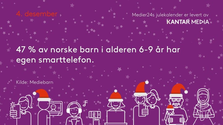 Hvor stor andel av barn mellom 6 og 9 år har egen smarttelefon? Svaret får du bak fjerde luke fra Kantar Media
