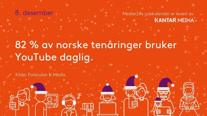 82 prosent av norske tenåringer bruker denne tjenesten daglig. Og vi snakker ikke om Facebook eller Snapchat...