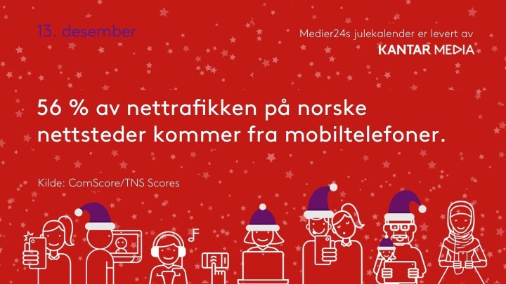 Hvor mye av trafikken på norske nettsteder kommer nå fra mobiltelefoner?