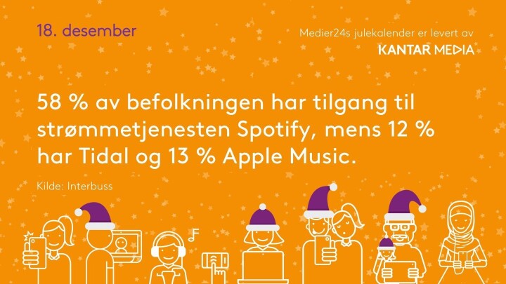 Hvor store er egentlig Spotify, Tidal og Apple Music i Norge?