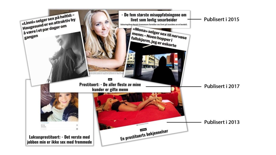 Når er artiklene egentlig fra? Når er artiklene egentlig fra?