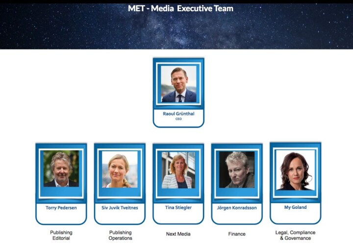 Slik ser den nye toppledergruppa i Schibsted Media ut.