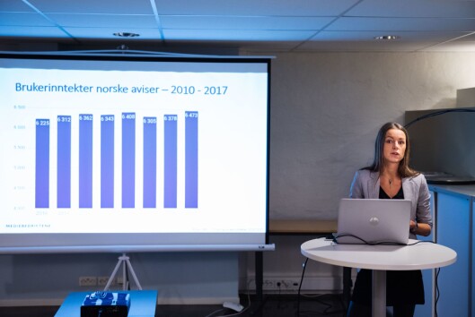 Bente Håvimb presenterer MBL-rapport om brukerbetaling tirsdag morgen. Bente Håvimb presenterer MBL-rapport om brukerbetaling tirsdag morgen.