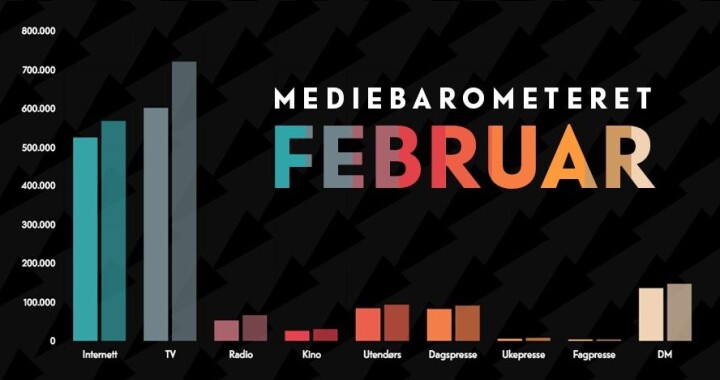 Mediebarometeret for februar.