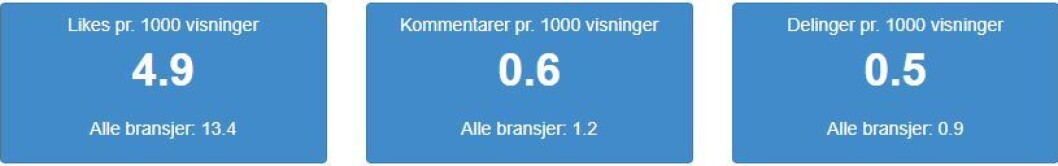Eksempel. Eksempel.