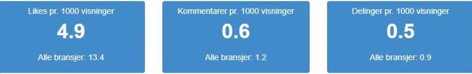 Eksempel. Eksempel.