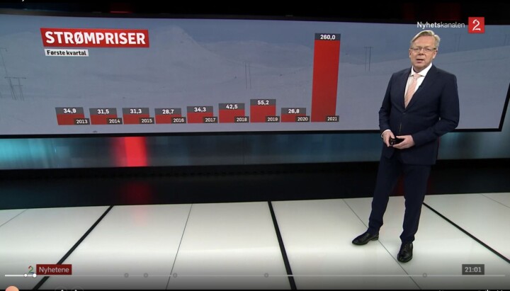 Her viser nyhetsanker, Arill Riise, frem den omtalte grafikken