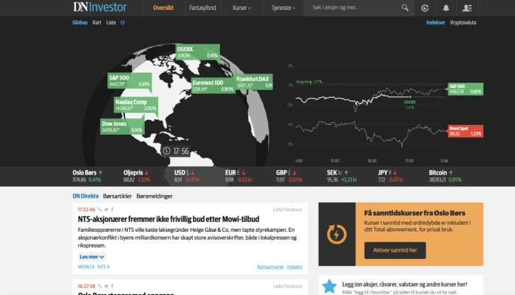 DN Investor