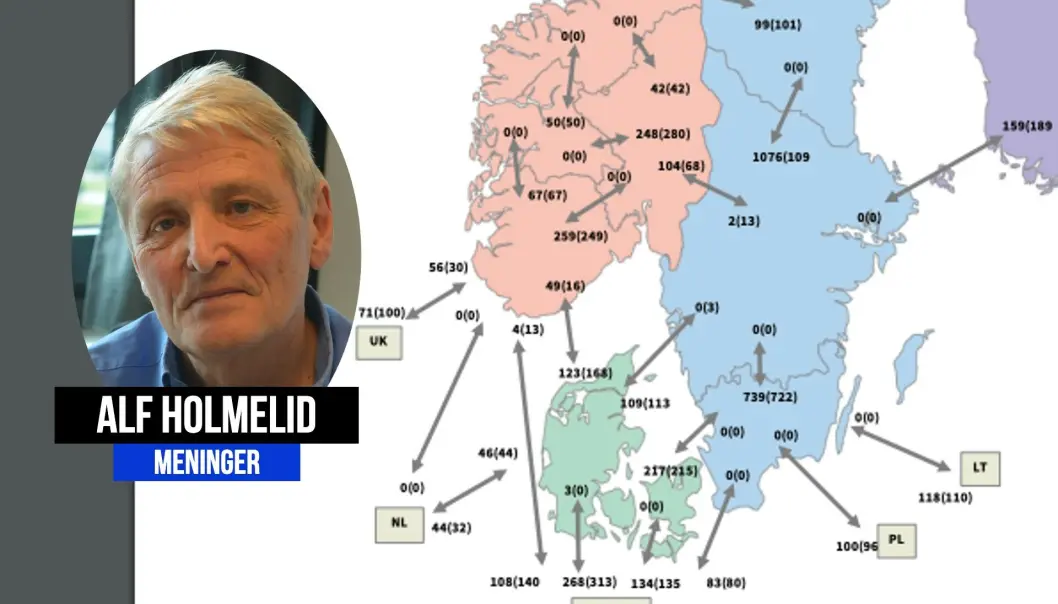 Alf Holmelid vil at politikere og medier skal ha kontroll på eksport og import når de prater om strøm. Alf Holmelid vil at politikere og medier skal ha kontroll på eksport og import når de prater om strøm.