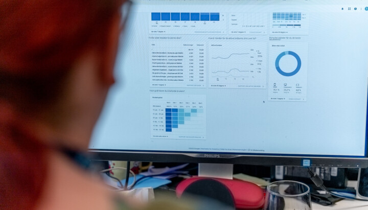 Illustrasjonsbilde av bruk av Google Analytics. Illustrasjonsbilde av Google Analytics.