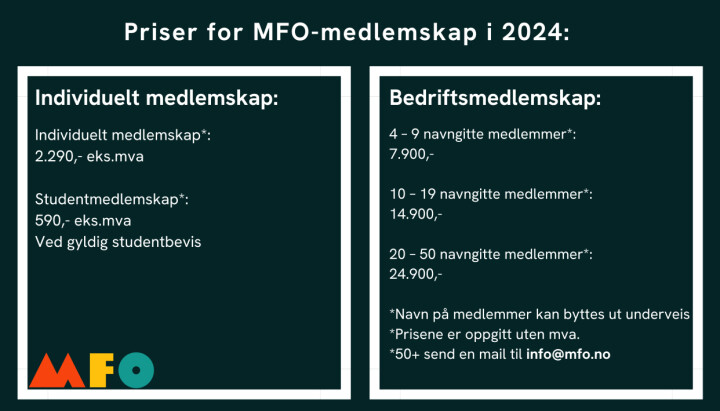 priser på MFO-medlemskap